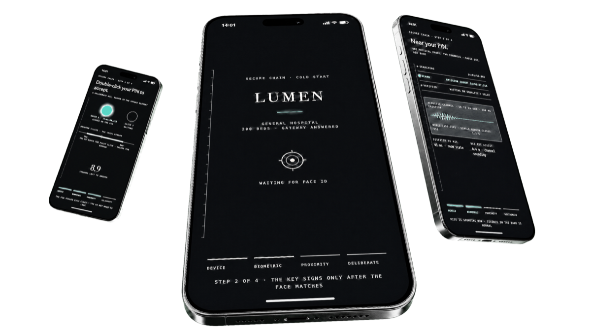 Three LUMEN screens on angled phones: the biometric gate, the acoustic proximity measurement, and the deliberate double-click timer.